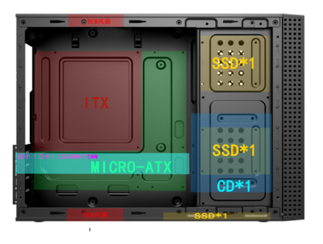 Υποστηρίζει το Micro ATX και το ITX. Διαθέτει ισχυρή αποθήκευση, επεκτασιμότητα, ποικίλες εμπρόσθιες διεπαφές, ανεμιστήρα 8 εκατοστών για ψύξη.