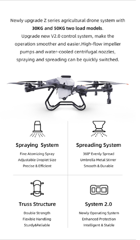 Z30P 30kg φορτίο γεωργικά drones λύση κάτω από Z σειράς νέα δομή δομής και Z σχήμα αναδιπλούμενα χέρια