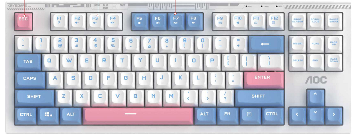 ETEK 87-Key USB-C Wired Membrane Keyboard, 10M Κλικ, Λευκό/Rainbow Backlight, ABS+Σιδηρούν Πλάκα, Ανθεκτικό σε Σκηνοβολισμούς
