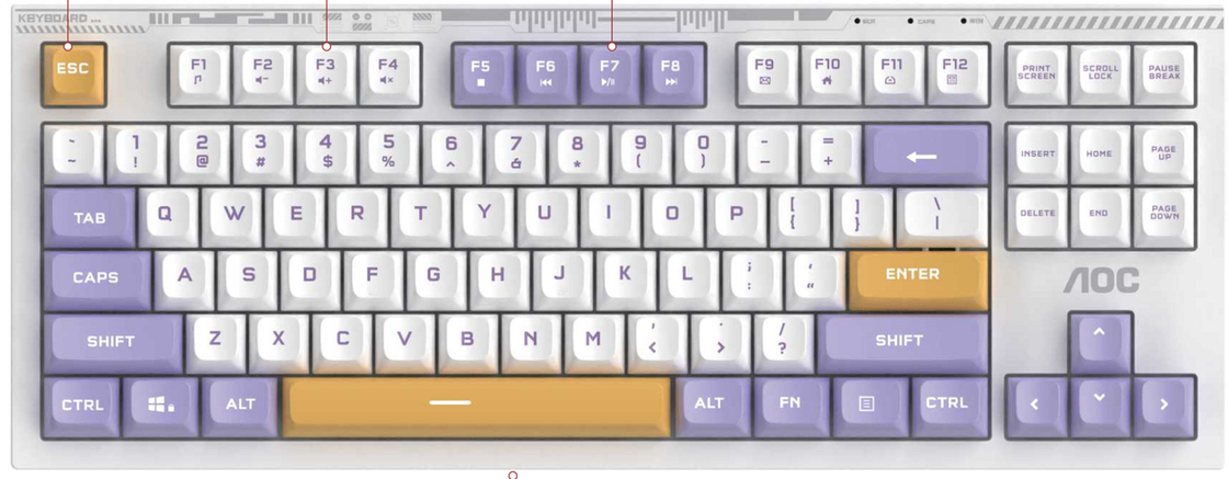 ETEK 87-Key USB-C Wired Membrane Keyboard, 10M Κλικ, Λευκό/Rainbow Backlight, ABS+Σιδηρούν Πλάκα, Ανθεκτικό σε Σκηνοβολισμούς